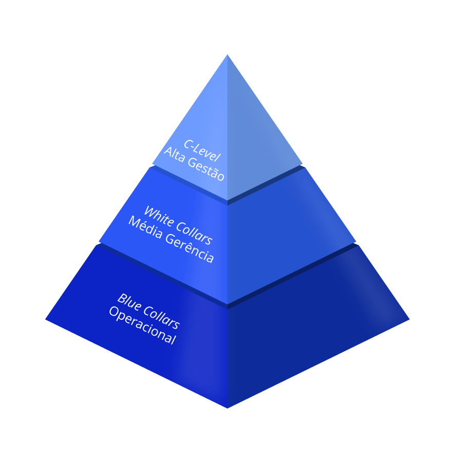 B2INN_Blog-2018_02_26-Futuro_do_Trabalho
