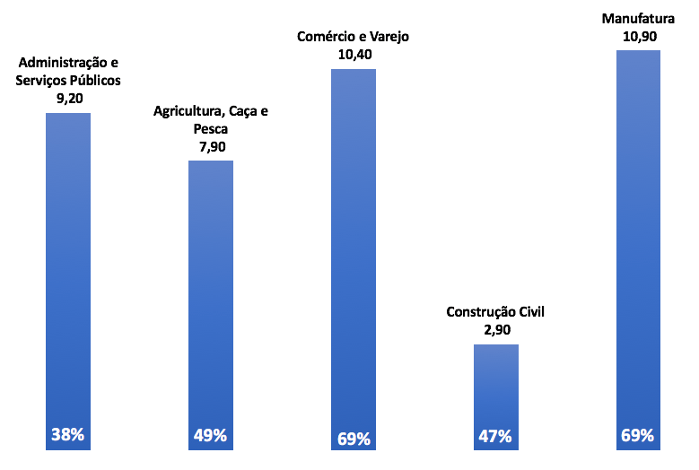 Screen Shot 2018-02-25 at 21.41.18